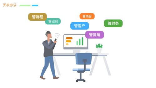 天衣科技成為華為云精英服務商，攜手推動企業數字化轉型